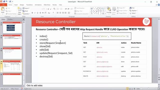 Laravel Tutorial Bangla | Resource Controller Part 20 смотреть онлайн