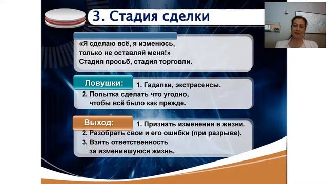 Как управлять собой при потере близких смотреть онлайн