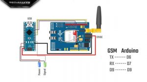 Модуль SIM900. Или то как я хакнул шлагбаум.