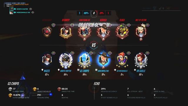 TOXIC Tank Player Scapegoats And Blames BOTH His DPS (Overwatch Competitive Toxicity) смотреть онлайн
