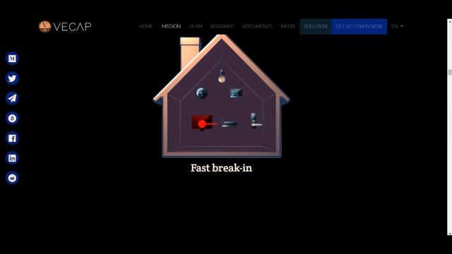VECAP обзор ICO | IOT технологии смотреть онлайн