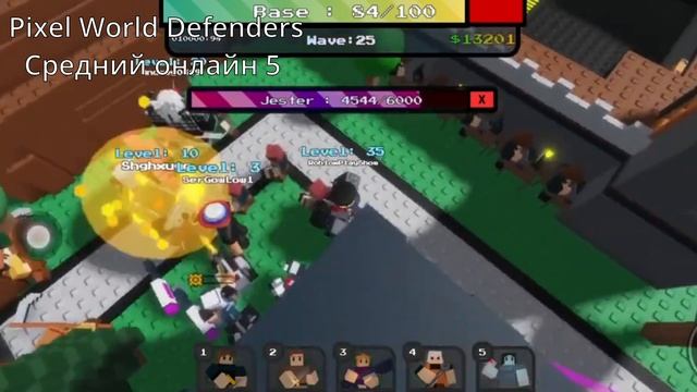Насколько заслуженный онлайн у roblox игр.... смотреть онлайн