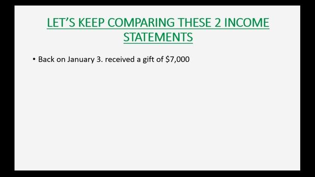 QuickBooks Online Home Finance Other Gains And Losses смотреть онлайн