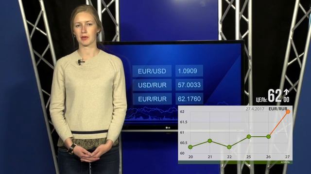 Цель по доллару - 57 рублей смотреть онлайн