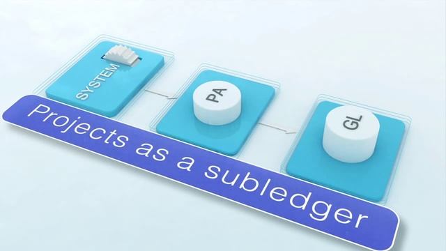 Oracle Apps Tutorial: An Introduction to Reconciling Oracle Projects to the General Ledger смотреть онлайн