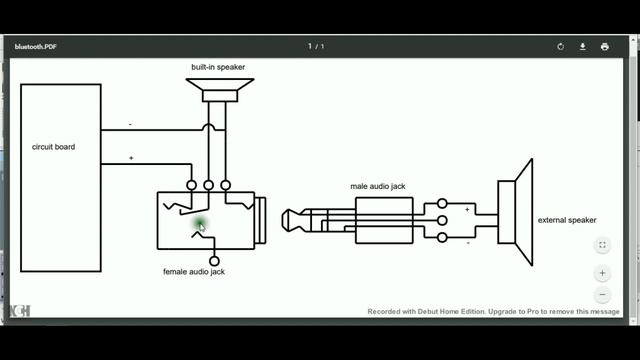 Hacking a Bluetooth Speaker || External Audio Jack смотреть онлайн