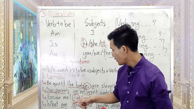 Learn English, Ep 22: Present Continuous (2/2), | 365day Challenge | Learning Academy | смотреть онлайн