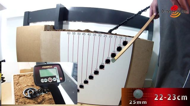 Test du Fisher F11 смотреть онлайн