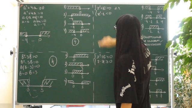 Задания 13. Тесты 9-12. ОГЭ. Математика. смотреть онлайн