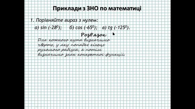 Знаки тригонометричних функцій sin, cos, tg, ctg смотреть онлайн