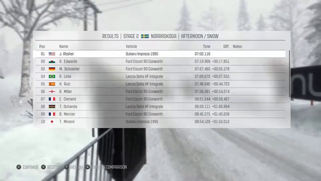 DiRT Rally: Christmas Special (1995 Subaru Impreza WRX STI @ Sweden)