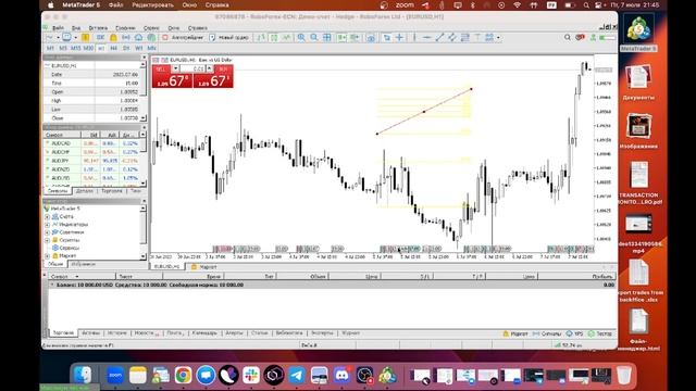 настройка Metatrader 4-5 #метатрейдер