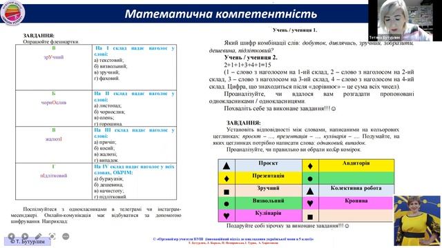 Презентація посібника "Органайзер учителя Нової української школи (компетентісно-діяльнісних підхід смотреть онлайн