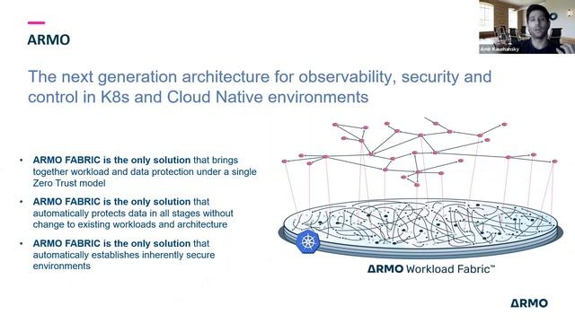 ARMO webinar: Rethinking your company’s cloud security in the shadow of the SolarWinds attack смотреть онлайн