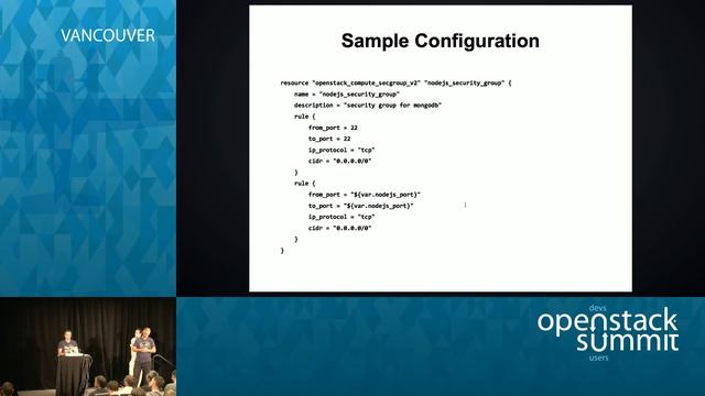 Orchestration Tool Roundup - Kubernetes vs. Heat vs. Fleet vs. MaestroNG vs. TOSCA смотреть онлайн