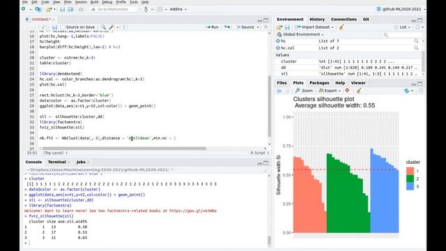 Tutorial: Hierarchical clustering in R смотреть онлайн