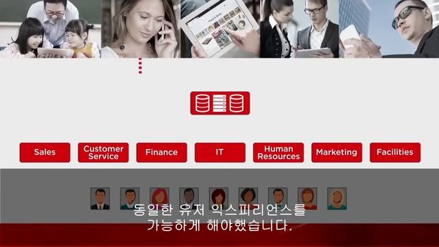 OCM Avaya Simplifies Business Process with Oracle Cloud Machine смотреть онлайн