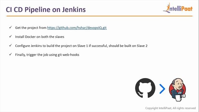 What is Jenkins | Jenkins Pipeline Tutorial for Beginners | Jenkins Continuous Integration Tutorial смотреть онлайн