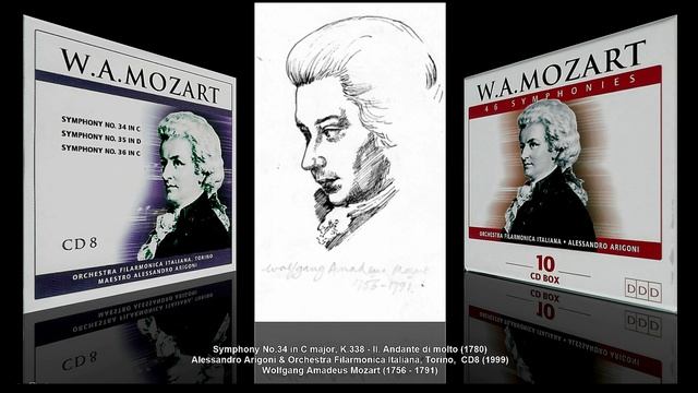 W.A. Mozart - Symphony No.34 in С major K.338 (dir. Alessandro Arigoni, 1999) смотреть онлайн
