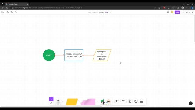 #1 Telegram Bot на Node js / Как создать Телеграм бота? / Напоминалка смотреть онлайн
