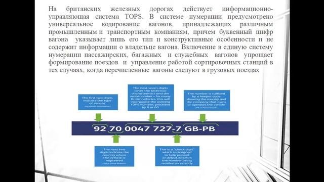 11 Лекция АСУЖТ Зарубежные информационные системы управления перевоз смотреть онлайн
