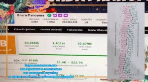 Ольга Папсуева Заработала на Ютуб. 19 миллионов рублей А вам слабо