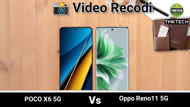 POCO X6 5G vs Oppo Reno 11 5G смотреть онлайн