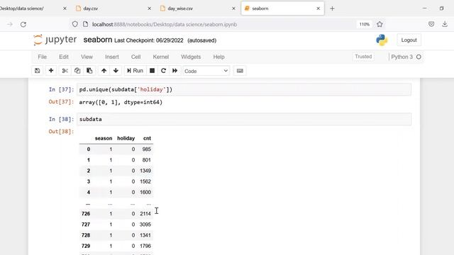 Boxplot with Seaborn : Distribution Plot in Data science смотреть онлайн