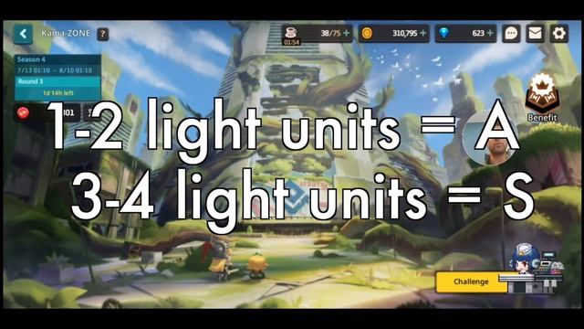 Guardian Tales | Eleanor Complete Review and Gameplay | Is Eleanor Worth Summoning?! смотреть онлайн