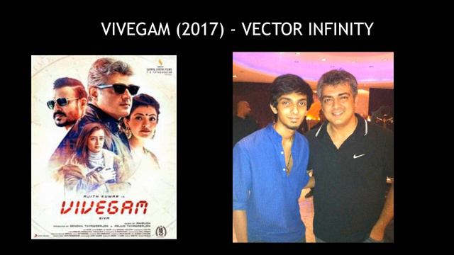Vivegam BGM - Vector Infinity @AnirudhOfficial | Ajith Kumar | Vivegam Background Score смотреть онлайн