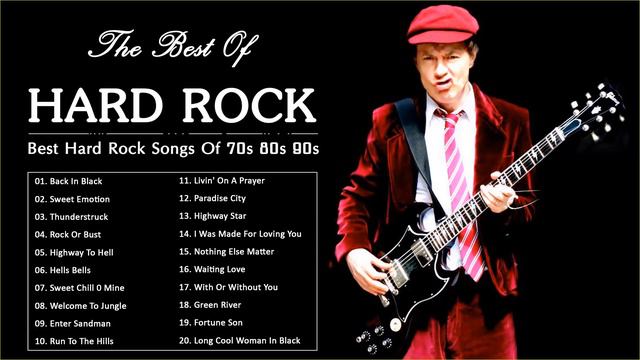 Hard Rock Music | Best Hard Rock Songs Of 70s 80s 90s