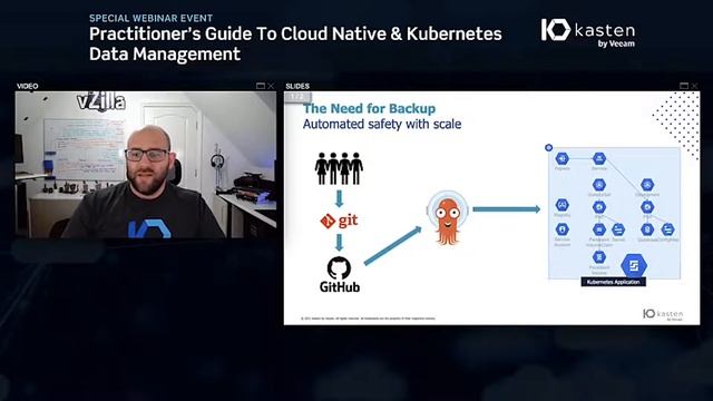 Practitioner’s Guide To Cloud Native & Kubernetes Data Management With Kasten By Veeam