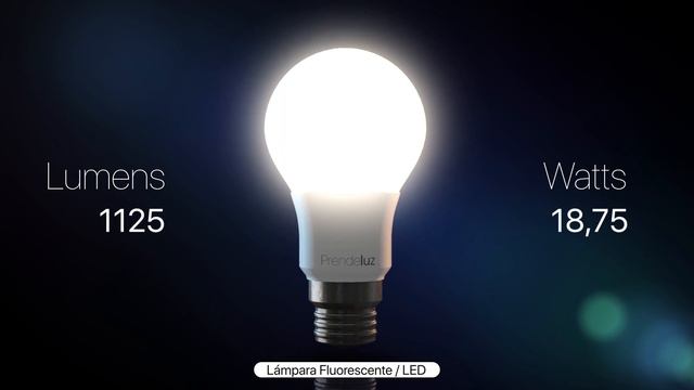 Lumens Vs Watts. Cómo elegir la bombilla ideal. смотреть онлайн