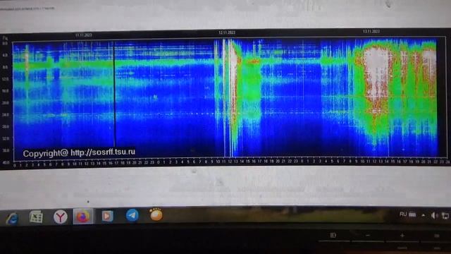 Обстановка на космическом корабле с 3 11 по 13 11 2023 г смотреть онлайн