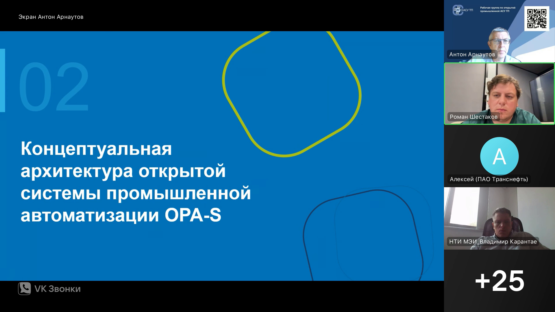 Концептуальная архитектура открытой АСУ ТП