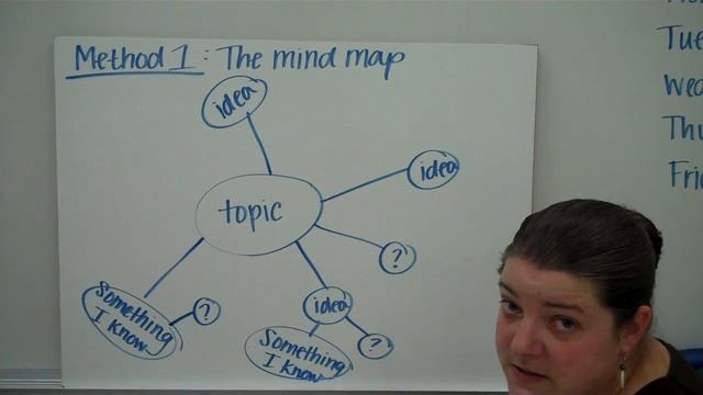 Brain Storm: How To смотреть онлайн