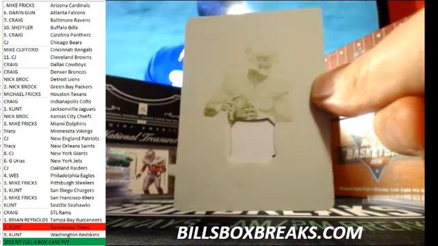 2015 NT FOOTBALL FULL CASE PYT 7-27-16 смотреть онлайн