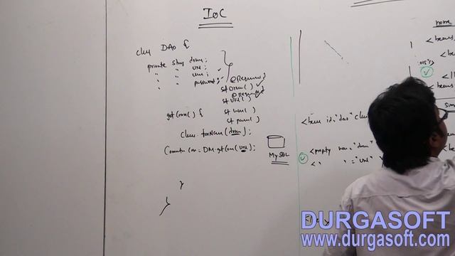 Java Spring | Spring Framework | Spring IOC Part - 13 by Naveen смотреть онлайн