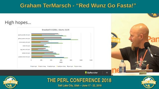 Graham TerMarsch - "Red Wunz Go Fasta!" смотреть онлайн
