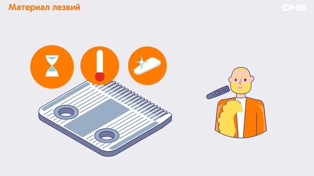 Как выбрать МАШИНКУ ДЛЯ СТРИЖКИ ВОЛОС? смотреть онлайн