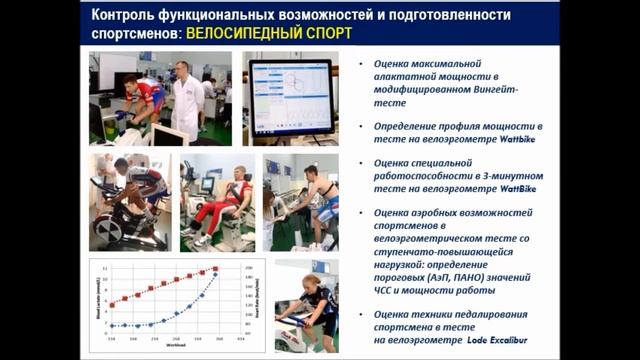 Научно-методическое обеспечение подготовки спортсменов в училище олимпийского резерва 2020 г. смотреть онлайн