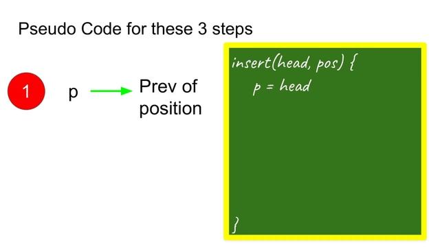Linked List #3 - Inserting a node at (start, specific position, end) in the linked list смотреть онлайн