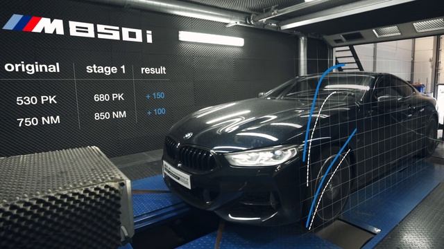 BMW M850i Stage 1 By BR-Performance