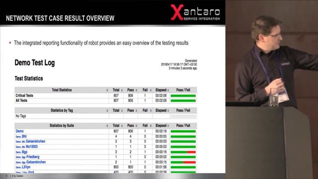 LINX103: Automate network operating system testing using the robot framework (Sebastian Graf) смотреть онлайн