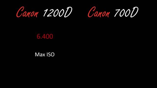 Canon 1200D vs Canon 700D смотреть онлайн
