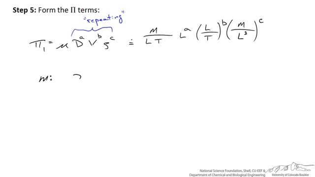 Buckingham Pi Theorem Application смотреть онлайн