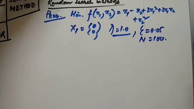Direct search method unconstrained optimization|Lec 3 |nonlinear programming |operations research | смотреть онлайн