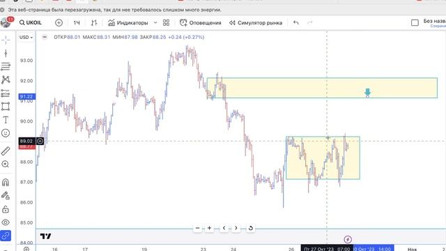 Срочный рынок план на 29.10.23 смотреть онлайн
