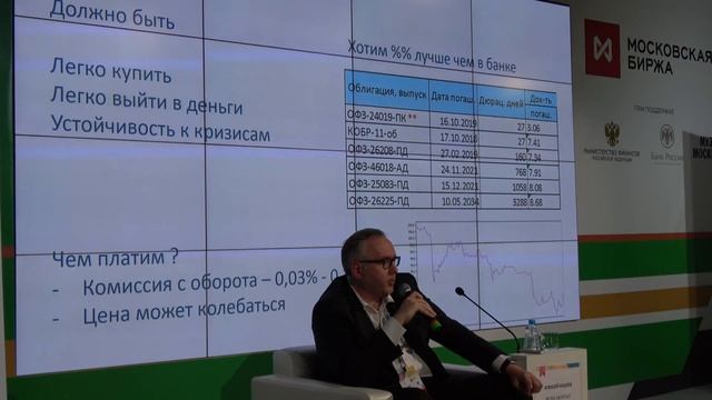 Лучше чем банк ? Банковский вклад. Выступление на FinFair2018 Алексей Бушуев смотреть онлайн
