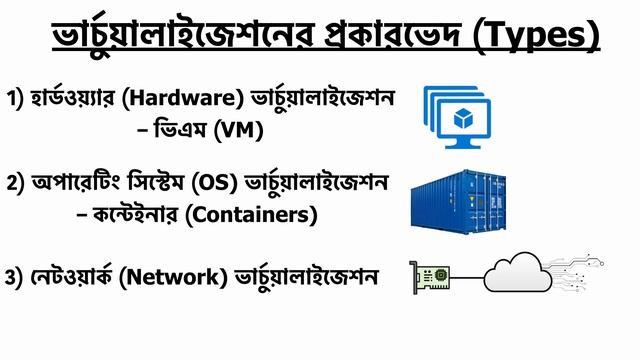 ভার্চুয়ালাইজেশন কি? (Virtualization) | ডকার কন্টেইনার vs ভার্চুয়াল মেশিন смотреть онлайн